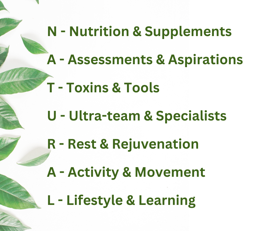 The word Natural is spelled with each letter standing for something. N is for nutrition and supplements, A is for assessments and aspirations, T is for toxins and tools, U is for Ultra-team and specialists, R is for Rest and rejuvenation, A is for Activity and movement, L is for lifestyle and learning.