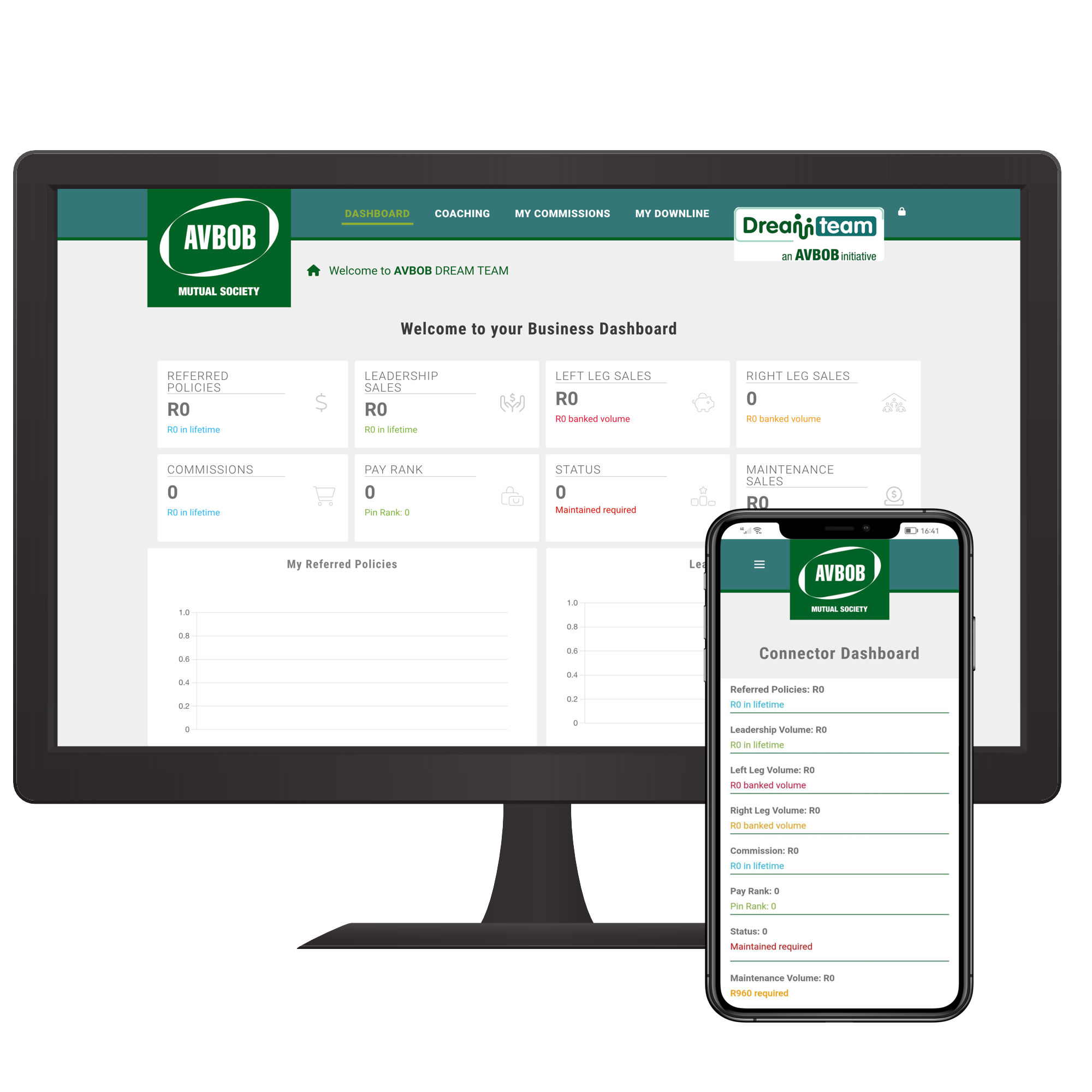 to AVBOB Dream Team AVBOB Dream Team Connectors