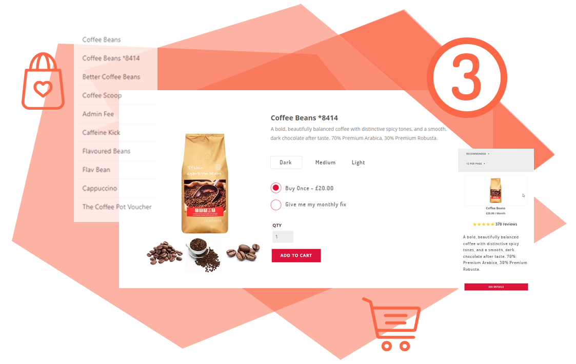 ecommerce netready